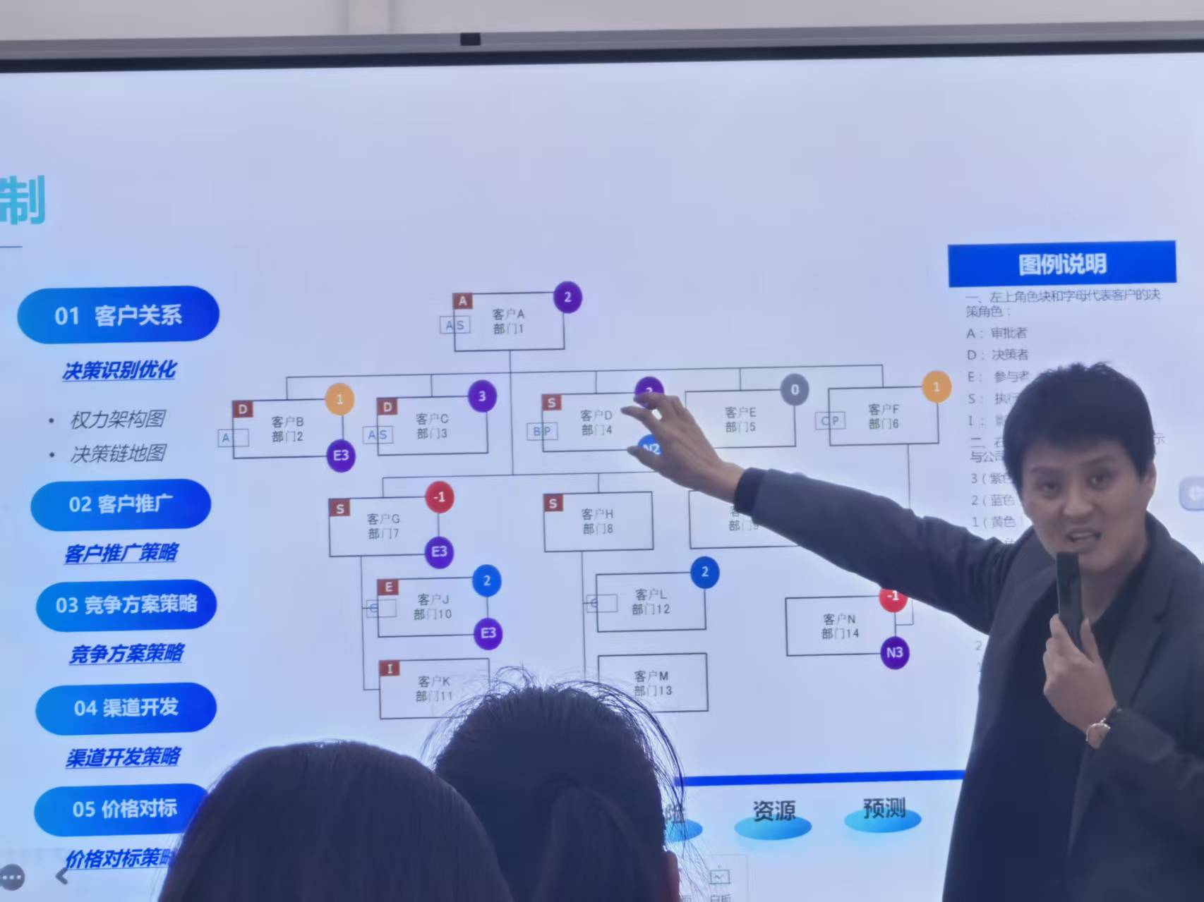 财经学院国际商务专业《国际市场营销学》双师课堂实践探索